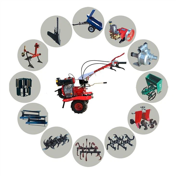 Power Tiller For Landbruk